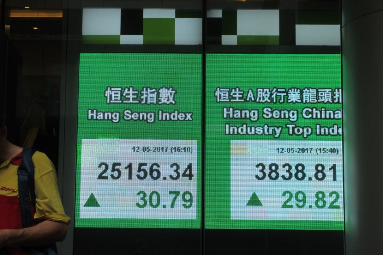 Hang Seng Index Plunges 4%, Tech Down 30% in March