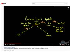 New coronavirus surpasses SARS death toll; experts reiterate prevention tips