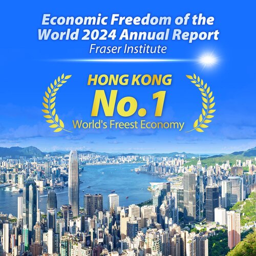 Hong Kong Fraser Institute Ranking Hong Kong skyline at dusk with skyscrapers and harbor, symbolizing its free market economy