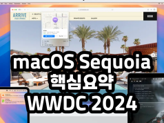 MacOS Sequoia Macos Sequoia Wwdc 2024 Keynote
