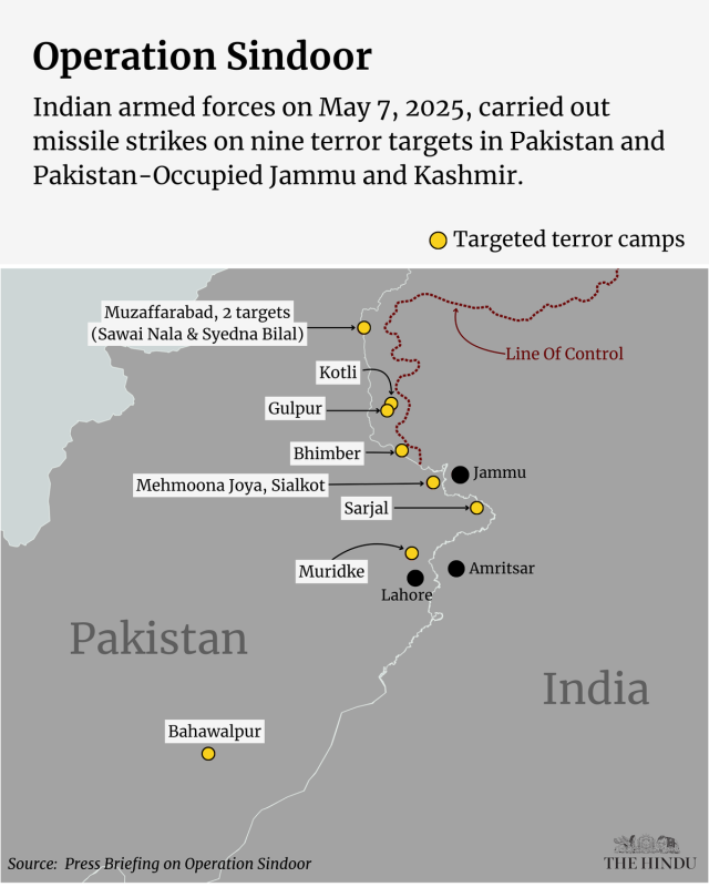 Indian military personnel prepare missile launchers near the Pakistan border during Operation Sindoor strikes in May 2025.