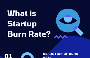 Philippines’ Startup Scene Struggles With High Burn Rates Philippine Startup Group Burn Rate
