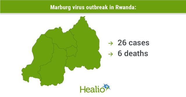 Healthcare workers in protective gear attend to a patient in a Rwandan intensive care unit during the Marburg virus outbreak.