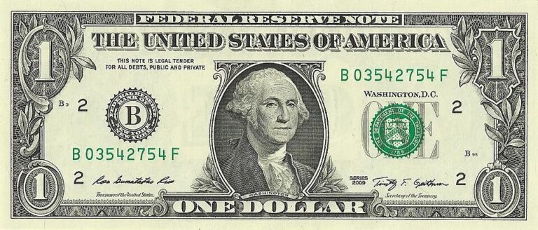 US Dollar Remains Dominant Global Reserve Currency Today